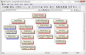 Descargar Wbs Chart Pro Gratis