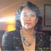 6 "Cora Leon" profiles