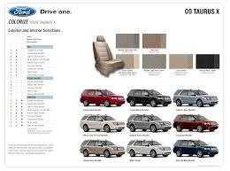 Image result for Light Ice Blue 2009 Taurus