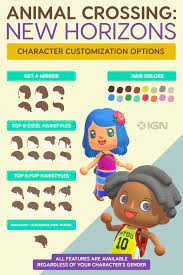 All Hairstyles And Hair Colors Guide Animal Crossing New Horizons Wiki Guide Ign In 2021 Animal Crossing Animal Crossing Hair Animal Crossing Fan Art