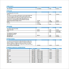 Resistor Color Code Chart Quality Sample Customer Service