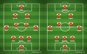 Clarke is under pressure to start southampton's che adams against england following criticism of his team selection in the. England Can Send Two Mediocre Southgate Inspired Squads For The Worldcup Soccer