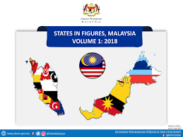 Penyiasatan pembuatan, pembinaan, alam banyak warga kota bimbang data yang dibekalkan kepada jabatan perangkaan akan diserahkan kepada jabatan lain terutama lhdn. States In Figures Malaysia Volume 1 2018 Membalik Buku Halaman 1 17 Pubhtml5