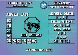 Prediksi Togel Singapore 10 Oktober 2020 Permainan Angka 17 November Singapura