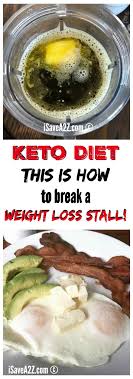 This Is How To Break A Stall On The Ketogenic Diet Success Ketosis Diet Keto Diet Recipes Ketogenic Recipes