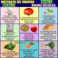 Mutfakta Ise Yarayan Onemli Bilgiler Sifabul Mutfak Pratikbilgiler Mutfakbilgileri Ipuclari Mutfakipuclari Bilgiler Onemlibilgiler S Food Fruit Tomato