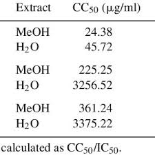 Image result for Turraea robusta