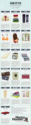 How Often You Should Clean Your Stuff Infographic Cleaning Hacks Diy Cleaning Products Cleaning