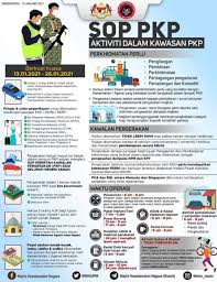 Anyway, the pto should be governed by in accordance with this directive. Sop Penuh Perintah Kawalan Pergerakan Pkp Bagi Seluruh Negeri Sabah