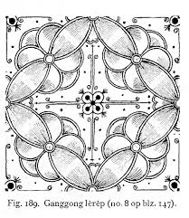Ganggong Lerep Batik Ornamen Seni