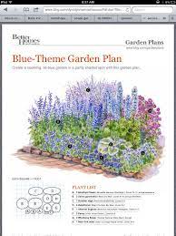 Each square = 6 inches. Pin By Jennifer Theisen On Garden Yard Flower Garden Plans Garden Planning Plants