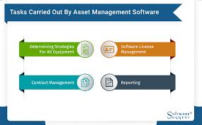 •programme and project management are the most critical focus areas for the restructuring of our assets and the creation of jobs for the years to come. 25 Best Asset Management Software In India 2021 Compare Reviews