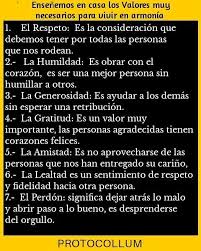 Suscribansen comenten pongan me gusta Pin En Etiqueta Protocolo Buenos Modales Y Valores