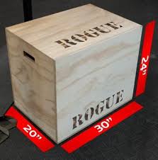 Work out with your own diy plyo box! Plyobox 1 Dims Jpg 345 351 Pixels Diy Home Gym Diy Gym Equipment At Home Gym