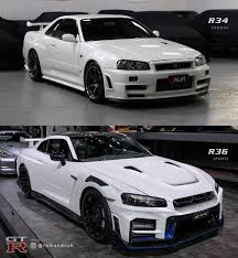 Official r36 gtr speculation thread. Shine Armor 2021 R36 Nissan Gtr Nismo Concept Via Facebook