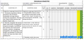Check spelling or type a new query. Promes Bahasa Indonesia Kelas 7 Smp Mts K13 Revisi 2018 Dokumentasi Liestanti Anexia
