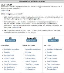Java runtime environment is a completely free program which lets people run java software on their apparatus. Installation And Configuration Live Froms V5 1 Documentation Frevvo Documentation