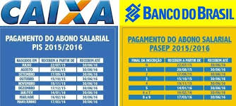 Os beneficiários do auxílio emergencial podem solicitar a antecipação do valor através das. Pis Pasep 2021 Calendario Consulta Tabela Pis Pasep 2021