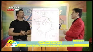 Check spelling or type a new query. Sensul Giratoriu Cu Doua Benzi Scoala De Soferi Ep 61 Youtube