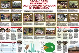 Mematuhi segala suruhan tuhan (patuh kpd ajaran agama). Babak Baru Penghayat Aliran Kepercayaan Di Indonesia