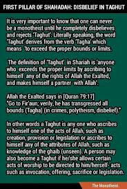 Pin By Dwi Karyani On Taghut Words Definitions Rejection