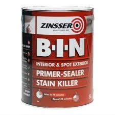 Pin On Paint Colours