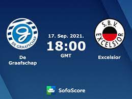 Draw 2:2.to defend the most demanding players will be danny verbeek 1 goals, joey konings 1 goals, because this season they scored the most goals for de graafschap of the entire composition. De Graafschap Excelsior Live Ticker H2h Und Aufstellungen Sofascore