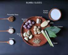 How to install a koni. Gudeg Wikipedia Bahasa Indonesia Ensiklopedia Bebas