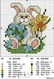 (1.000+ relevante ergebnisse) kreuzstich osterfähnchen f. 130 Ostern Ideen Kreuzstich Kreuzstichmuster Sticken Kreuzstich