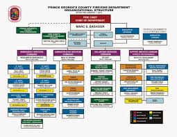 2018 Fdny Work Chart Fdny Chart 2014