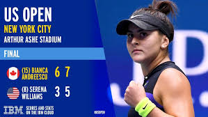 Ashleigh barty insisted she is a worthy world number one on saturday after defeating bianca andreescu to retain her miami open crown. Us Open Tennis Twitterissa 8 0 Bianca Andreescu Remains Undefeated Against Top 10 Players In 2019 Usopen Womenworthwatching