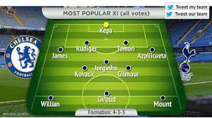 English premier league date : Giroud And Kepa In And A Midfield Surprise The Chelsea Lineup Fans Want To See Vs Tottenham Football London