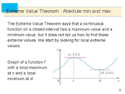 We used these derivative rules:. 3 1 Maximum And Minimum Values Maximum And