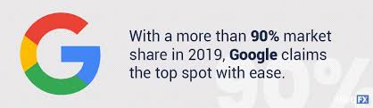 2020 Search Market Share 5 Hard Truths About Today S Market