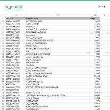 Jual List Barang Barcode Toko Minimarket Kab Blora Parmanshopp Tokopedia