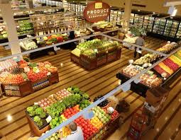 Cool Floor Layout To Have The Produce Department Stand Out And Allow For The Produce To Stand Out Store Decor Floor Layout Grocery