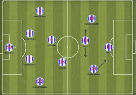 Além da liga dos campeões 2003/2004, podes encontrar em flashscore.pt, resultados e classificações para mais de 5.000 competições e mais de 30 desportos em todo o mundo. Champions League 2003 2004 O Porto De Mourinho E Campeao Da Liga Dos Campeoes