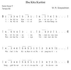 Ibukitakartini #pianika terus support channel ini ya guys. 20 Ide Not Pianika Lagu Ibu Kita Kartini Lengkap Handoko Blog S