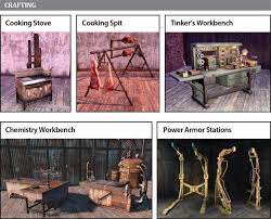 Maybe you would like to learn more about one of these? Fallout 76 What Does This Plan Unlock Fallout 76 Fallout Metal Picnic Tables