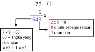 Maybe you would like to learn more about one of these? Http Repository Upy Ac Id 2284 1 Cepatcerdasbelajarmtksd Pdf