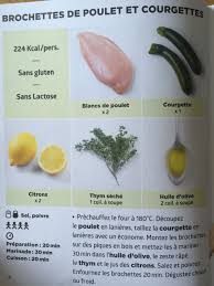 Brochettes De Poulet Et Courgettes Recette De J F Mallet Recette Recettes De Cuisine Cuisine Simplissime