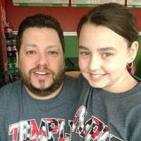 80+ "Eddie Mathews" profiles