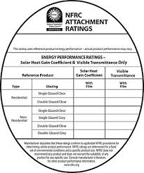 Window Film Fundamentals Wbdg Whole Building Design Guide