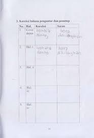 Evaluasi diri 4 pakai cara brainly co id matematika evaluasi diri 6 hal85 sd kelas 5 brainly. 15 Kunci Jawaban Tantri Basa Kelas 5 Semester 2 Revisi 2021 Image Hd Sigma Blog Edu