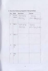 Kunci jawaban matematika ini terdiri dari kegiatan ayo mencoba dan latihan soal pada buku senang belajar matematika kelas 6 kuriku. Kunci Jawaban Tantri Basa Kelas 5 Rismax