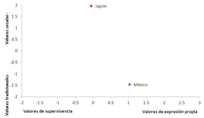 About press copyright contact us creators advertise developers terms privacy policy & safety how youtube works test new features press copyright contact us creators. Http Www Portesasiapacifico Com Mx Revistas Epocaiii Numero16 2 Pdf