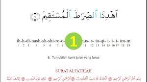 310 likes · 32 talking about this. Karaoke Alquran Surat Alfatihah Dengan Dipandu Teknik Ketukan Youtube