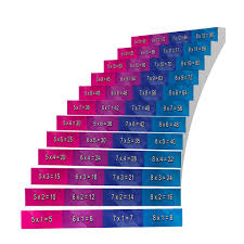 Please visit our website for more information. Adhesive Stair Riser Decals Multiplications Collection 5 8 Izamo Design