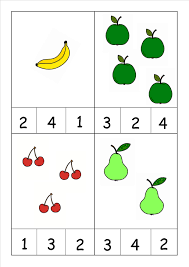 Resultat De Recherche D Images Pour Les Fruits En Maternelle Sur Pinterest Schoolactiviteiten Thema Fruit