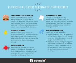 Anleitung um urin aus matratze zu entfernen: So Reinigen Sie Eine Matratze Blog